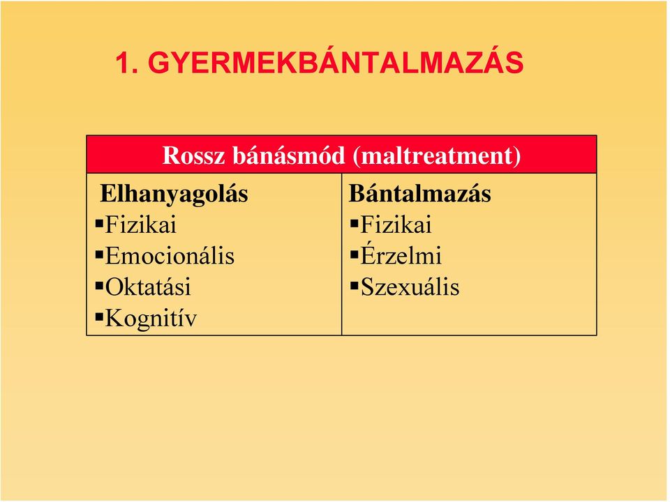 Elhanyagolás Fizikai Emocionális