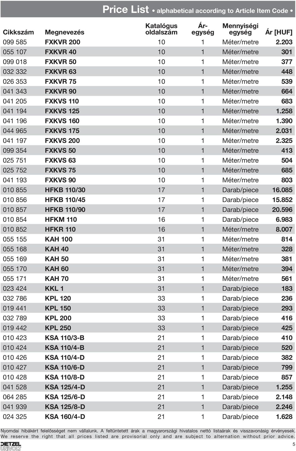 205 FXKVS 110 10 1 Méter/metre 683 041 194 FXKVS 125 10 1 Méter/metre 1.258 041 196 FXKVS 160 10 1 Méter/metre 1.390 044 965 FXKVS 175 10 1 Méter/metre 2.031 041 197 FXKVS 200 10 1 Méter/metre 2.