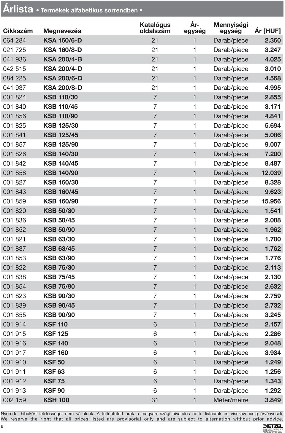 855 001 840 KSB 110/45 7 1 Darab/piece 3.171 001 856 KSB 110/90 7 1 Darab/piece 4.841 001 825 KSB 125/30 7 1 Darab/piece 5.694 001 841 KSB 125/45 7 1 Darab/piece 5.
