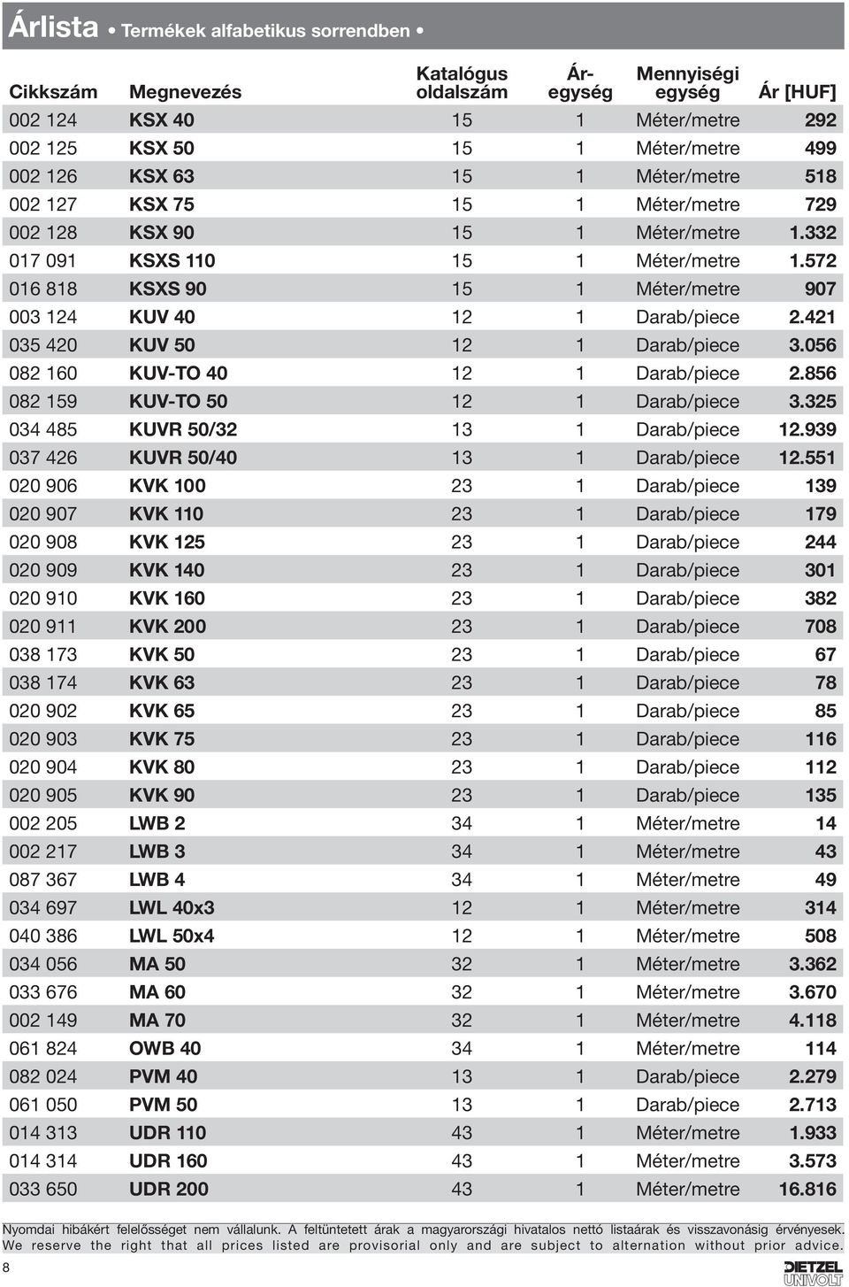 056 082 160 KUV-TO 40 12 1 Darab/piece 2.856 082 159 KUV-TO 50 12 1 Darab/piece 3.325 034 485 KUVR 50/32 13 1 Darab/piece 12.939 037 426 KUVR 50/40 13 1 Darab/piece 12.