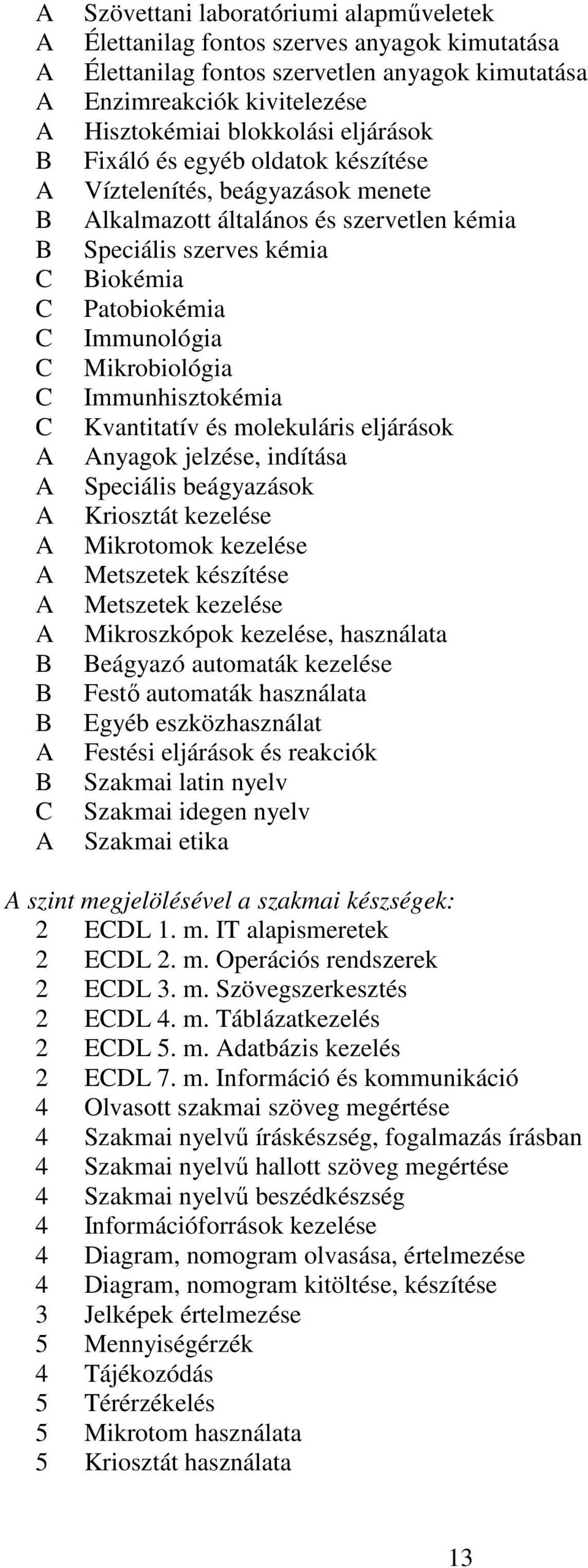 Kvantitatív és molekuláris eljárások nyagok jelzése, indítása Speciális beágyazások Kriosztát kezelése Mikrotomok kezelése Metszetek készítése Metszetek kezelése Mikroszkópok kezelése, használata