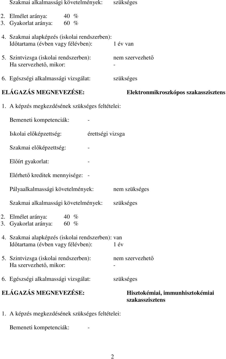 képzés megkezdésének szükséges feltételei: emeneti kompetenciák: - Iskolai előképzettség: érettségi vizsga Szakmai előképzettség: - Előírt gyakorlat: - Elérhető kreditek mennyisége: -