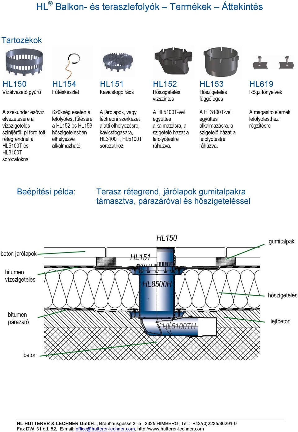 hőszigetelésben elhelyezve alkalmazható A járólapok, vagy léctrepni szerkezet alatti elhelyezésre, kavicsfogására, HL3100T, HL5100T sorozathoz A HL5100T-vel együttes alkalmazásra, a szigetelő házat a