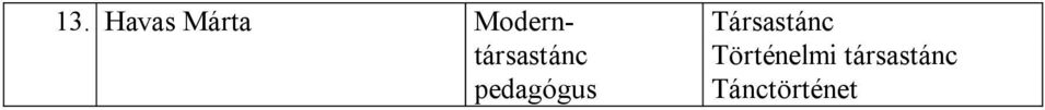 Történelmi