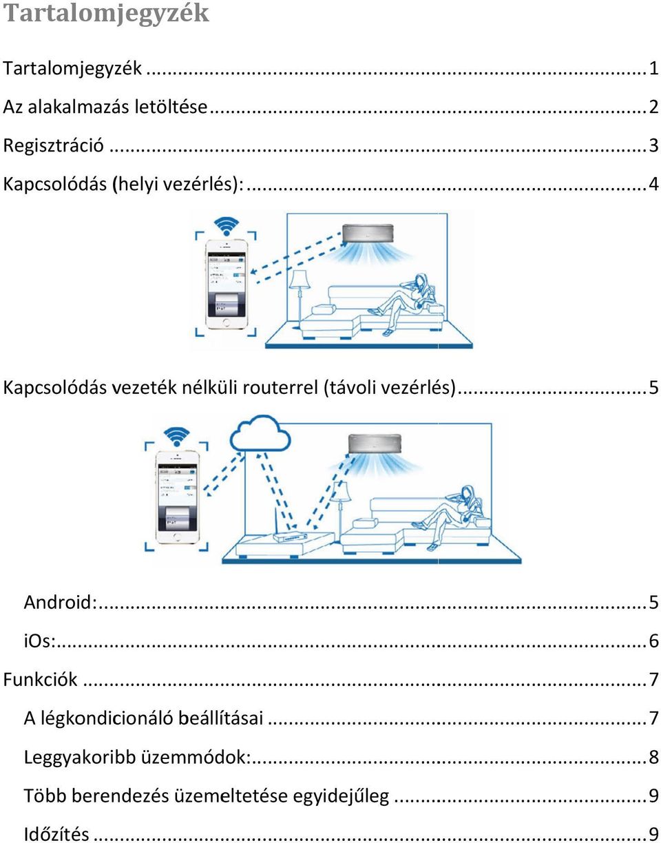 .. 4 Kapcsolódás vezeték nélküli routerrel (távoli vezérlés)... 5 Android:... 5 ios:.