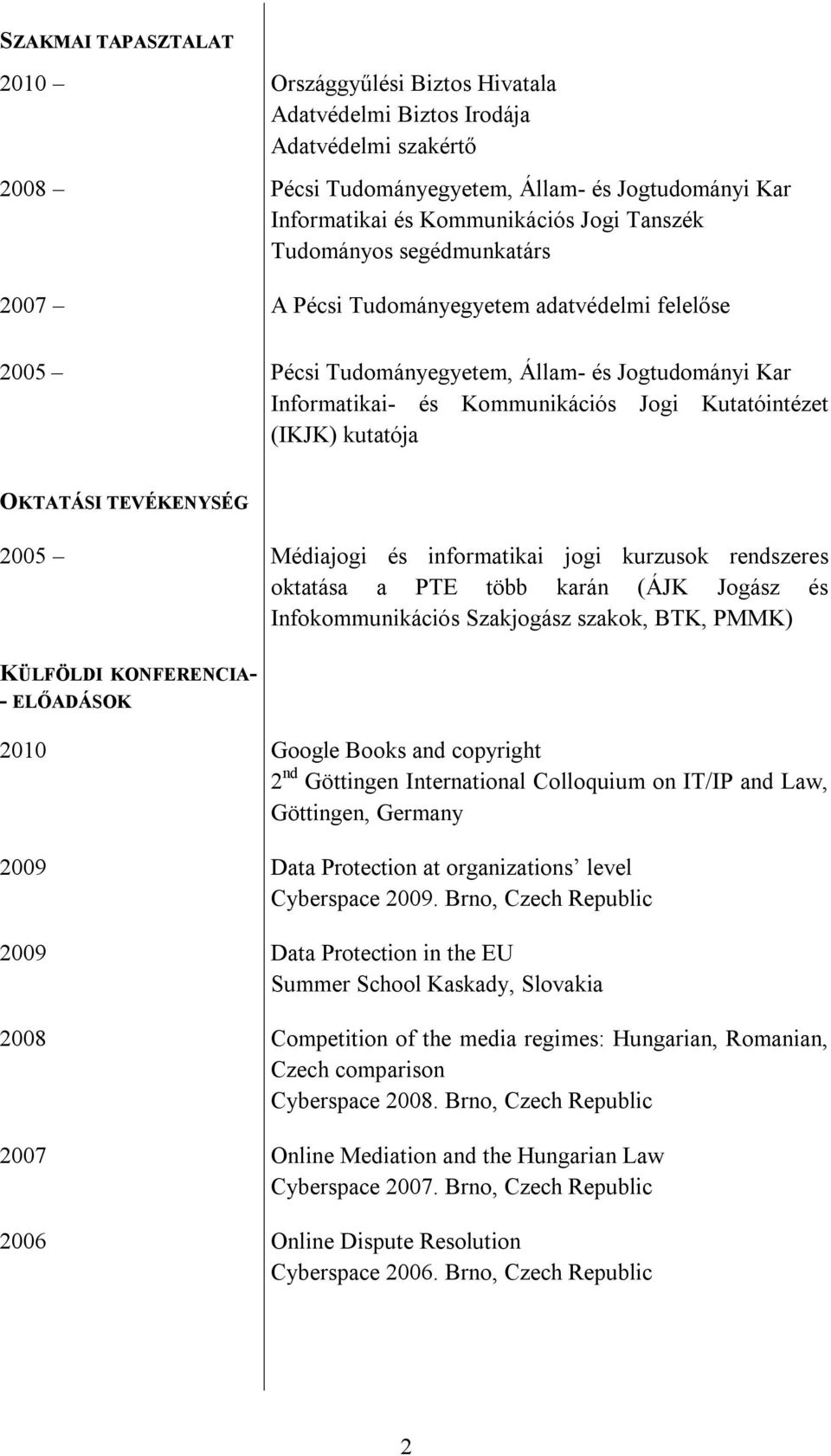 kutatója OKTATÁSI TEVÉKENYSÉG 2005 Médiajogi és informatikai jogi kurzusok rendszeres oktatása a PTE több karán (ÁJK Jogász és Infokommunikációs Szakjogász szakok, BTK, PMMK) KÜLFÖLDI KONFERENCIA- -