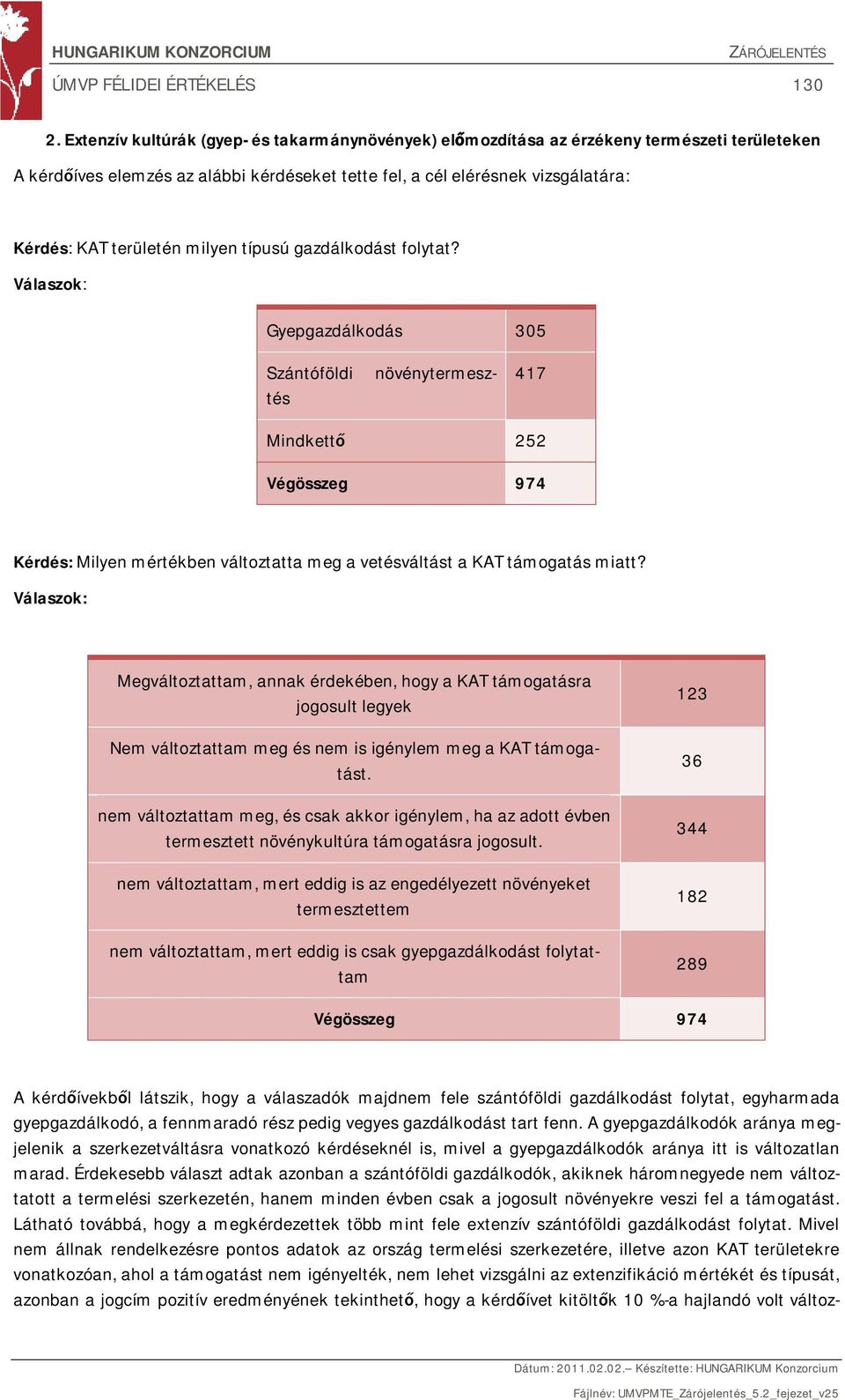 milyen típusú gazdálkodást folytat?