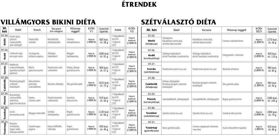 830 kcal, ch: 58 g Italok KÓD: V2 szétválasztó diéta Másnap reggeli 07.25. (fehérjenap) Zöldségleves Citromos málnakrémleves KÓD: SZ21 2 399 Ft Számított tápérték: 1270 kcal, ch: 56 g 07.26.