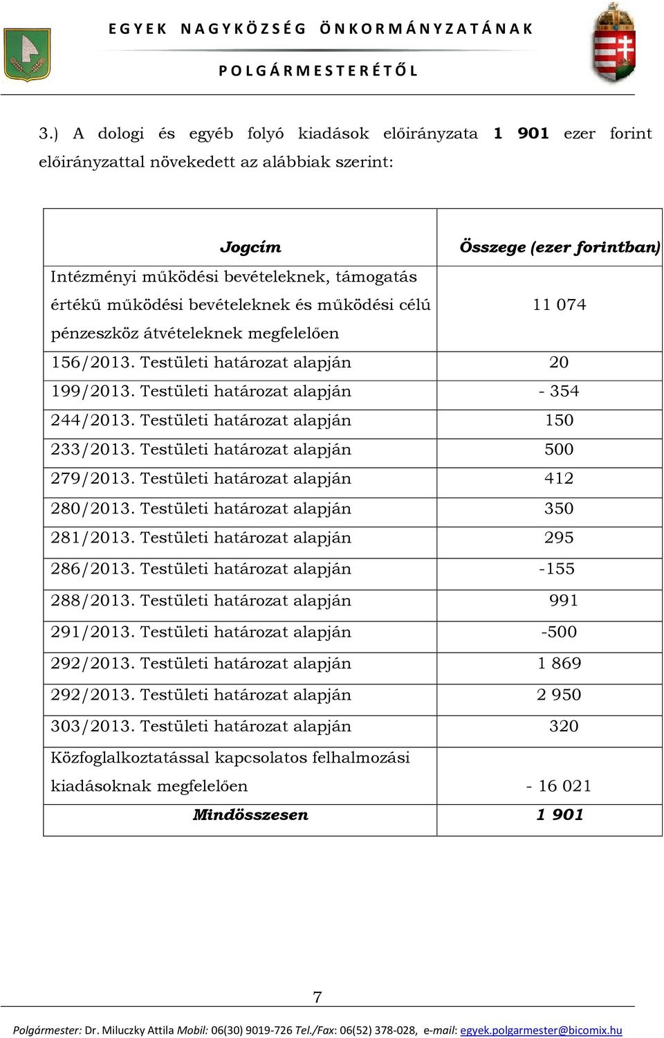 Testületi határozat alapján 500 279/2013. Testületi határozat alapján 412 280/2013. Testületi határozat alapján 350 281/2013. Testületi határozat alapján 295 286/2013.