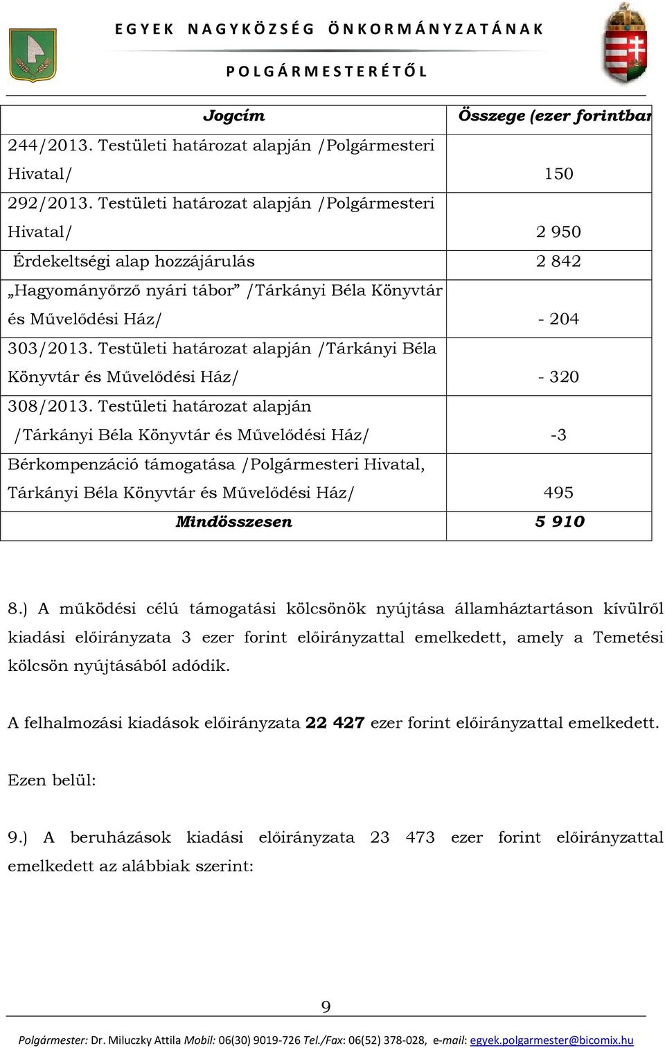 Testületi határozat alapján /Tárkányi Béla Könyvtár és Művelődési Ház/ - 320 308/2013.