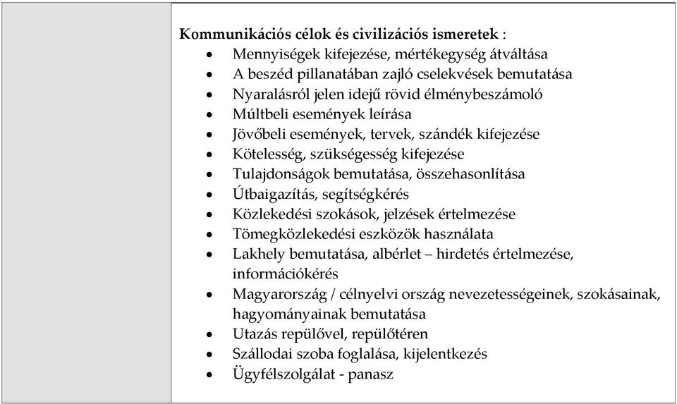 Útbaigazítás, segítségkérés Közlekedési szokások, jelzések értelmezése Tömegközlekedési eszközök használata Lakhely bemutatása, albérlet hirdetés értelmezése, információkérés
