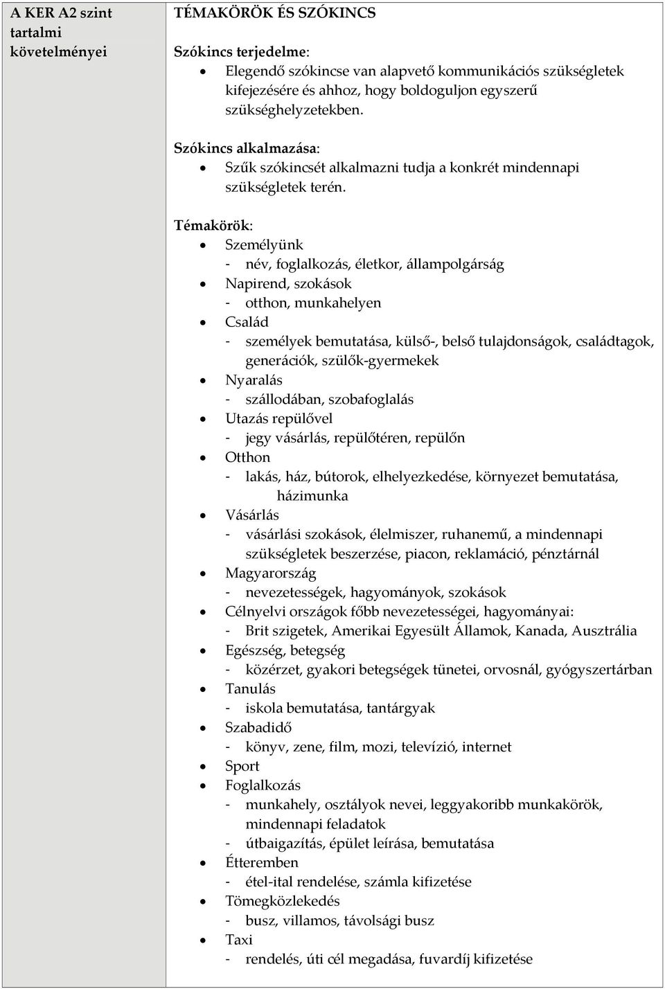Témakörök: Személyünk - név, foglalkozás, életkor, állampolgárság Napirend, szokások - otthon, munkahelyen Család - személyek bemutatása, külső, belső tulajdonságok, családtagok, generációk, szülők