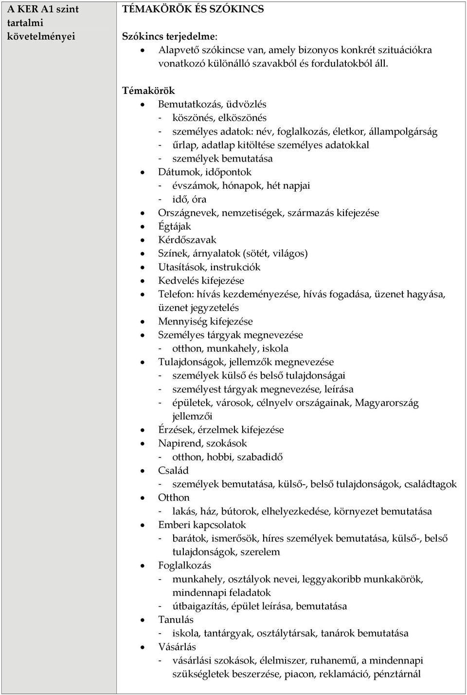 időpontok - évszámok, hónapok, hét napjai - idő, óra Országnevek, nemzetiségek, származás kifejezése Égtájak Kérdőszavak Színek, árnyalatok (sötét, világos) Utasítások, instrukciók Kedvelés