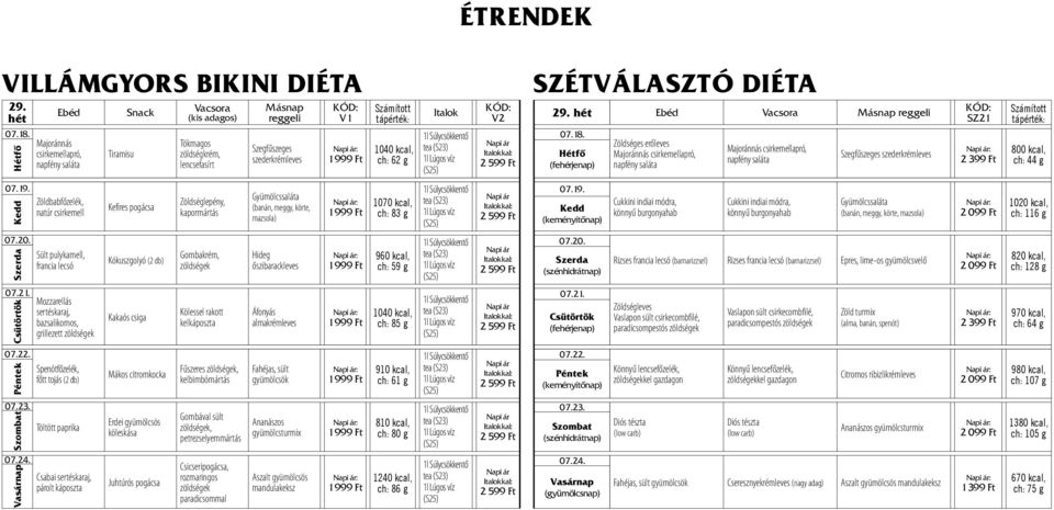 szétválasztó diéta Másnap reggeli 07.18. (fehérjenap) Zöldséges erőleves Szegfűszeges szederkrémleves KÓD: SZ21 2 399 Ft Számított tápérték: 800 kcal, ch: 44 g 07.19.