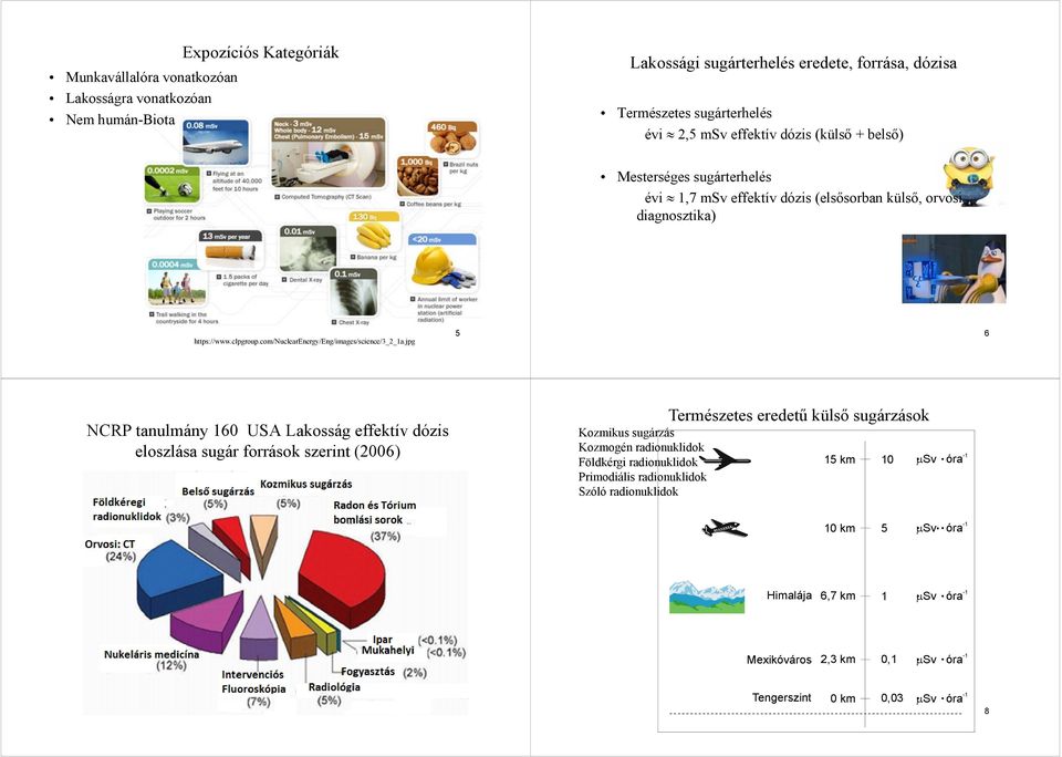 com/nuclearenergy/eng/images/science/3_2_1a.