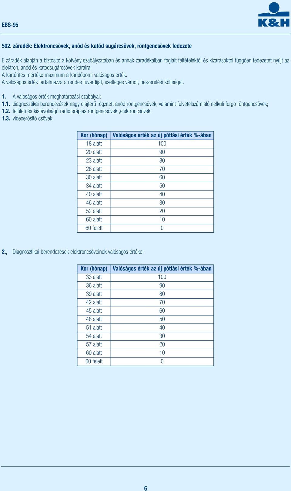 A valóságos érték tartalmazza a rendes fuvardíjat, esetleges vámot, beszerelési költséget. 1.