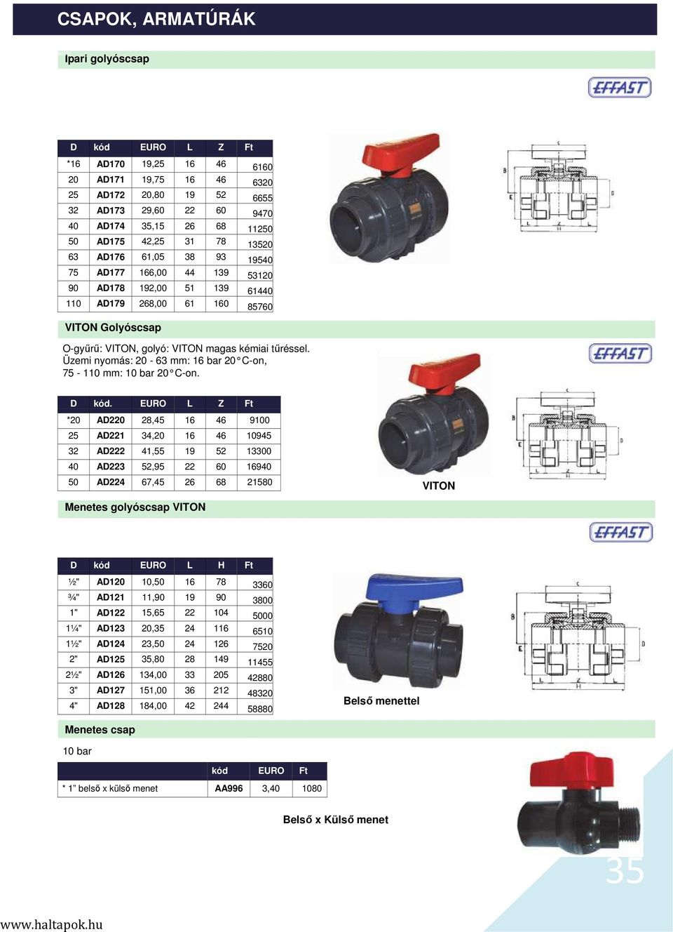 nyomás: 20-63 mm: 16 bar 20 C-on, 75-110 mm: 10 bar 20 C-on D kód EURO L Z Ft *20 AD220 28,45 16 46 9100 25 AD221 34,20 16 46 10945 32 AD222 41,55 19 52 13300 40 AD223 52,95 22 60 16940 50 AD224