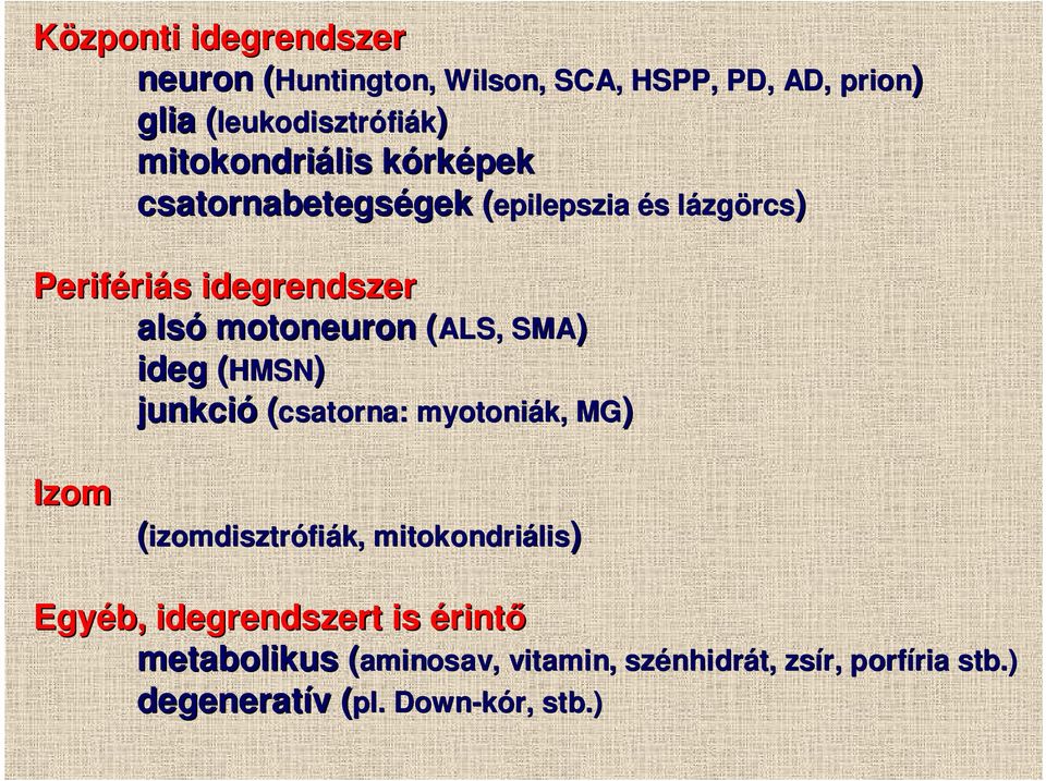 myotoni gek (epilepszia és s lázgl zgörcs) ALS, SMA) myotoniák,, MG) Izom (izomdisztrófiák, mitokondriális lis) Egyéb,