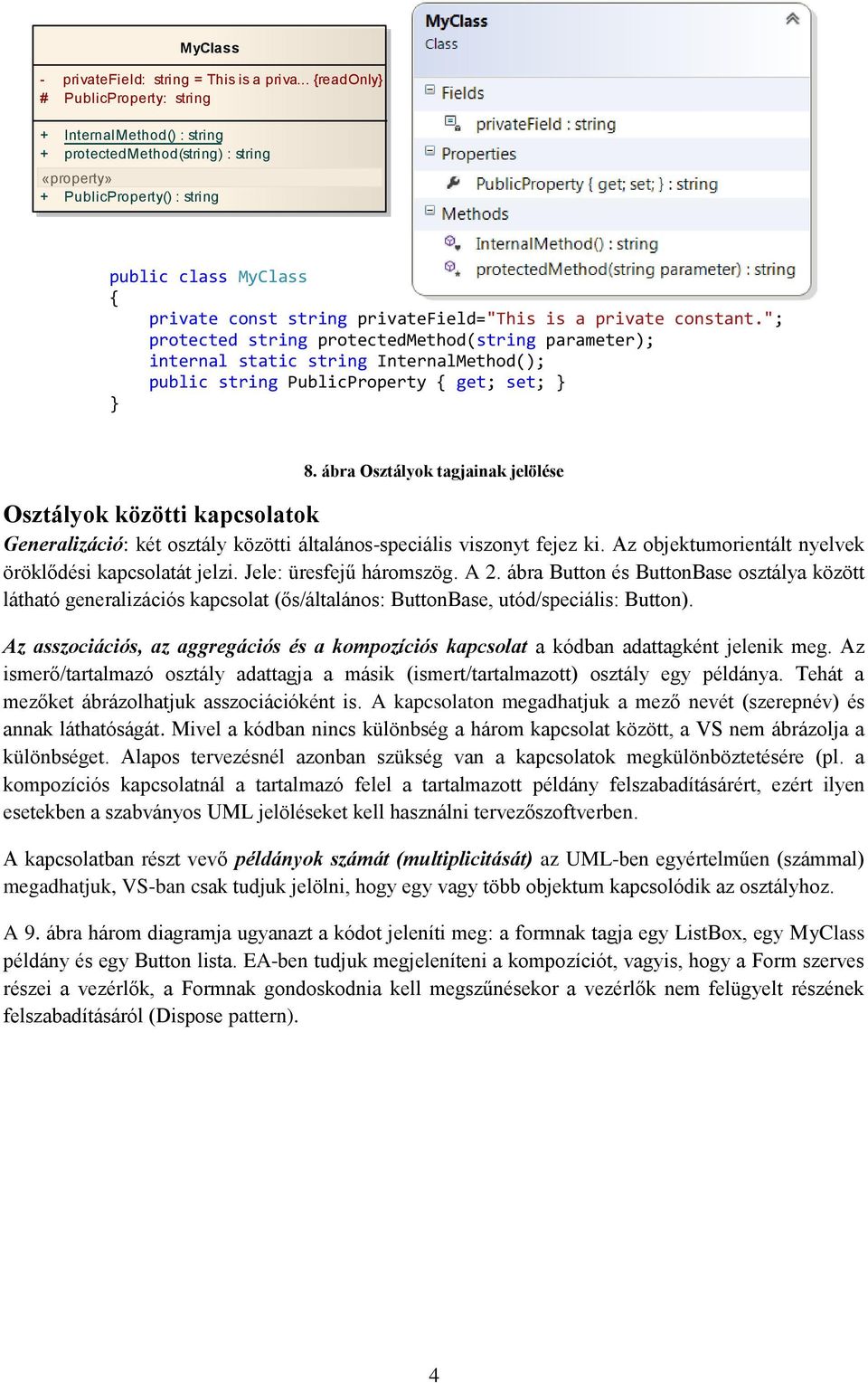 private constant."; protected string protectedmethod(string parameter); internal static string InternalMethod(); public string PublicProperty get; set; 8.