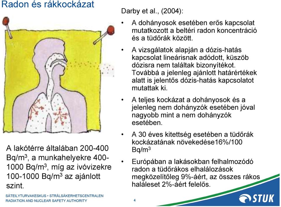 A vizsgálatok alapján a dózis-hatás kapcsolat lineárisnak adódott, küszöb dózisra nem találtak bizonyítékot.