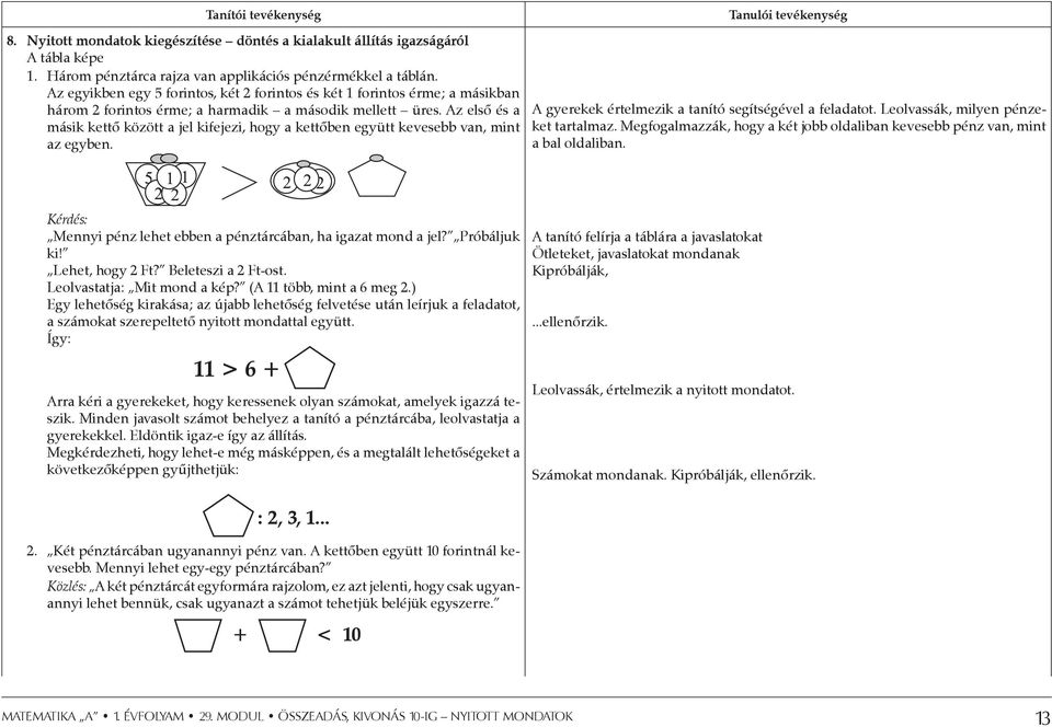 Az első és a másik kettő között a jel kifejezi, hogy a kettőben együtt kevesebb van, mint az egyben. Tanulói tevékenység A gyerekek értelmezik a tanító segítségével a feladatot.