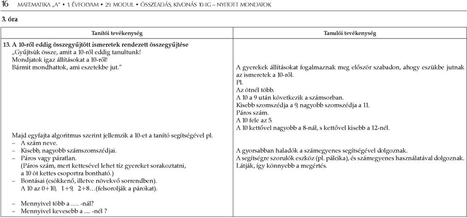 Majd egyfajta algoritmus szerint jellemzik a 10-et a tanító segítségével pl. A szám neve. Kisebb, nagyobb számszomszédjai. Páros vagy páratlan.