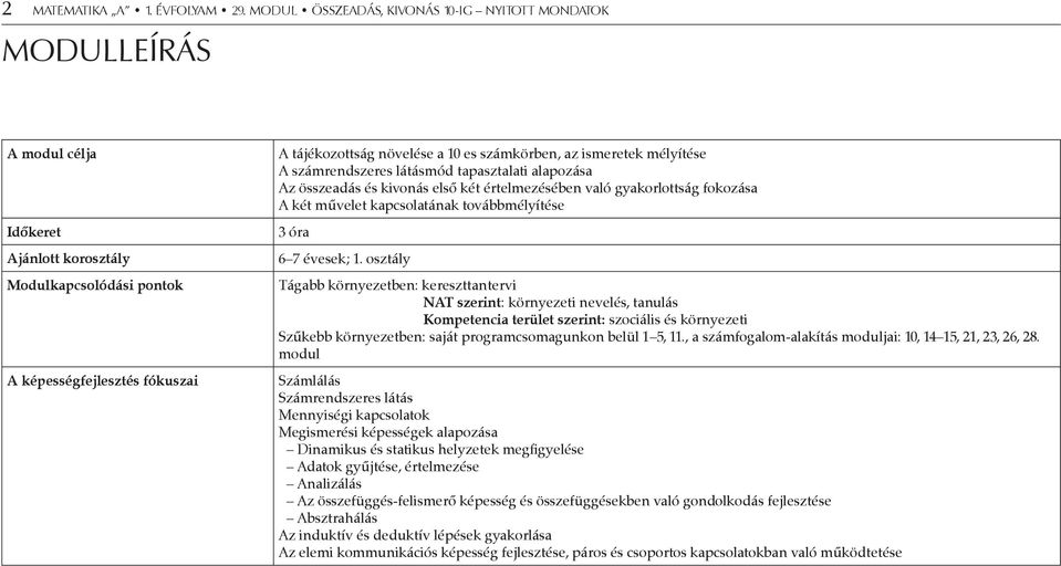 számkörben, az ismeretek mélyítése A számrendszeres látásmód tapasztalati alapozása Az összeadás és kivonás első két értelmezésében való gyakorlottság fokozása A két művelet kapcsolatának
