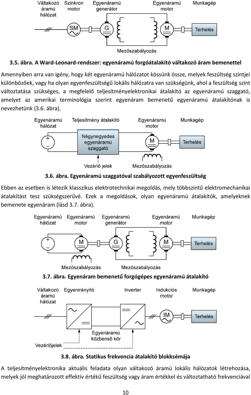 Korszerű teljesítményelektronika. Tananyag - PDF Ingyenes letöltés