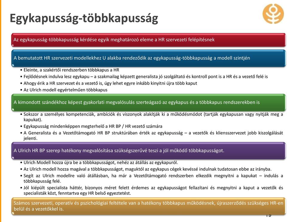 a vezető felé is Ahogy érik a HR szervezet és a vezető is, úgy lehet egyre inkább kinyitni újra több kaput Az Ulrich modell egyértelműen többkapus A kimondott szándékhoz képest gyakorlati