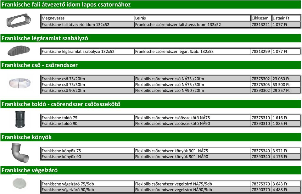 132x53 78313299 1 077 Ft Frankische cső - csőrendszer Frankische cső 75/20fm Flexibilis csőrendszer cső NÁ75 /20fm 78375302 23080 Ft Frankische cső 75/50fm Flexibilis csőrendszer cső NÁ75 /50fm