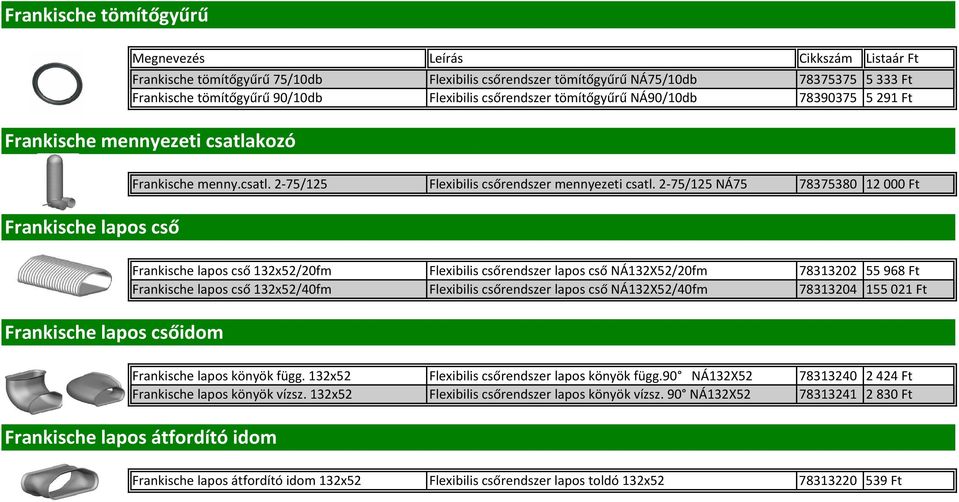 2-75/125 NÁ75 78375380 12 000 Ft Frankische lapos cső Frankische lapos cső 132x52/20fm Flexibilis csőrendszer lapos cső NÁ132X52/20fm 78313202 55968 Ft Frankische lapos cső 132x52/40fm Flexibilis