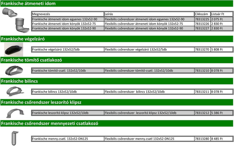Frankische végelzáró 132x52/5db Flexibilis csőrendszer végelzáró 132x52/5db 78313270 5 808 Ft Frankische tömítő csatlakozó Frankische tömítő-csatl. 132x52/10db Flexibilis csőrendszer tömítő-csatl.