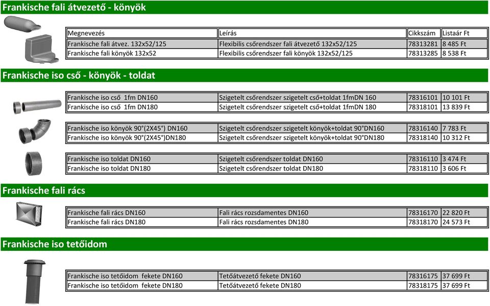 toldat Frankische iso cső 1fm DN160 Szigetelt csőrendszer szigetelt cső+toldat 1fmDN 160 78316101 10101 Ft Frankische iso cső 1fm DN180 Szigetelt csőrendszer szigetelt cső+toldat 1fmDN 180 78318101