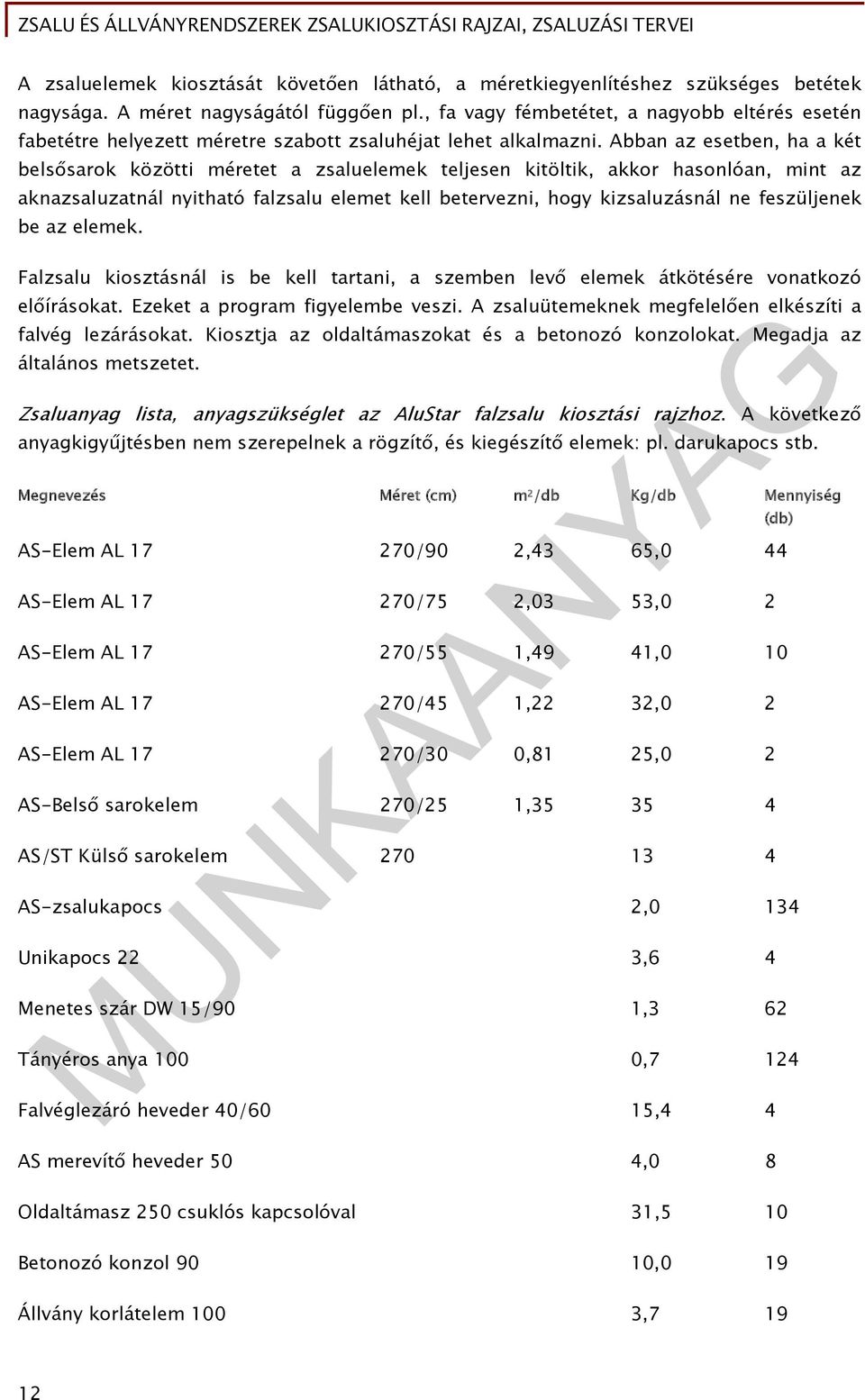 Abban az esetben, ha a két belsősarok közötti méretet a zsaluelemek teljesen kitöltik, akkor hasonlóan, mint az aknazsaluzatnál nyitható falzsalu elemet kell betervezni, hogy kizsaluzásnál ne