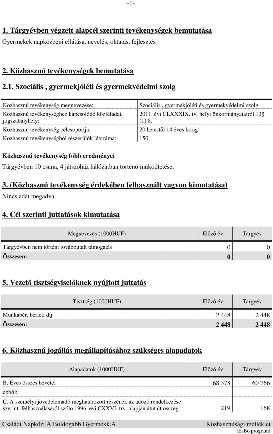 létszáma: 150 Szociális, gyermekjóléti és gyermekvédelmi szolg 2011. évi CLI. tv. helyi önkormányatairól 13 (1) 8.