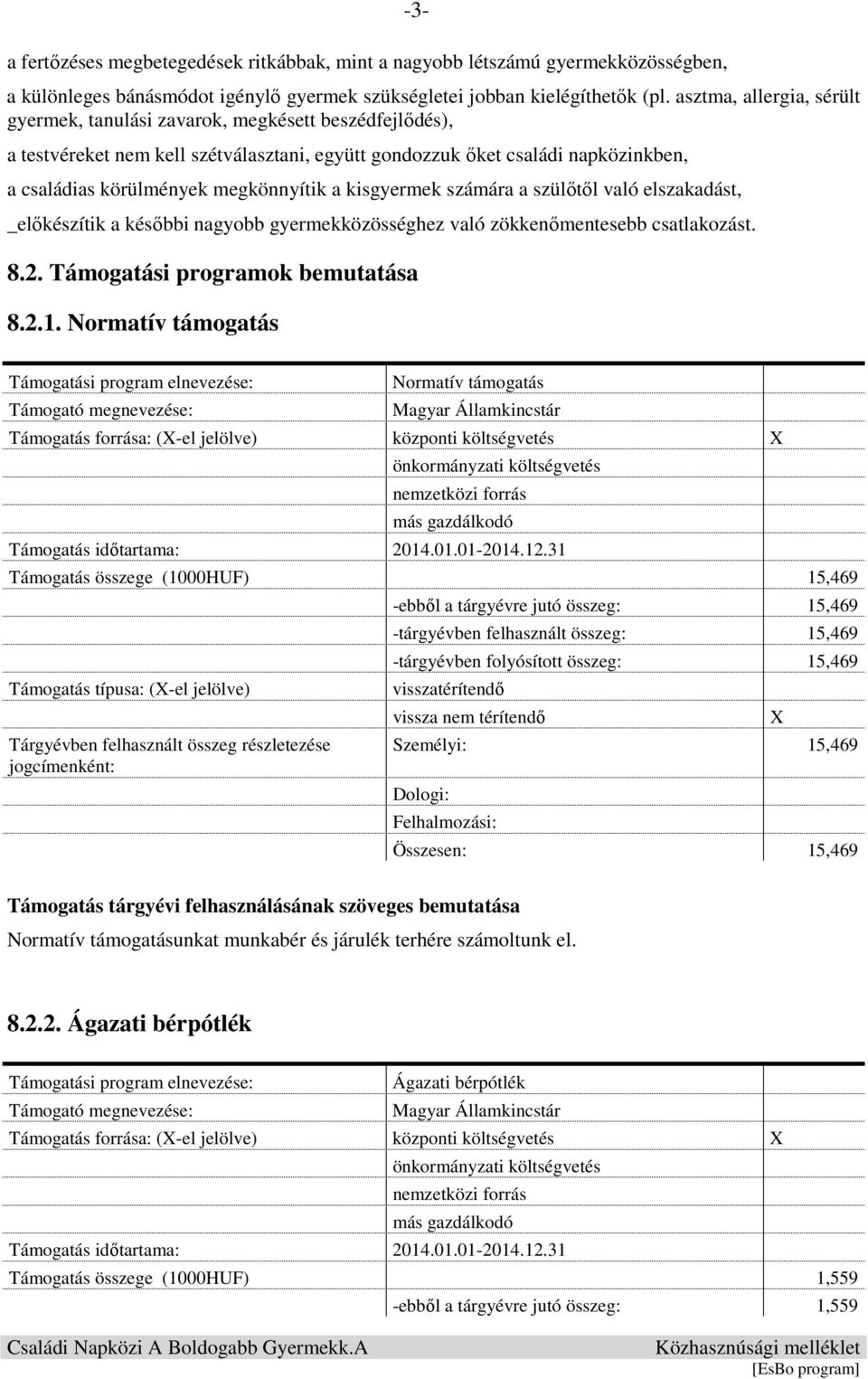 a kisgyermek számára a szülőtől való elszakadást, _előkészítik a későbbi nagyobb gyermekközösséghez való zökkenőmentesebb csatlakozást. 8.2. Támogatási programok bemutatása 8.2.1.