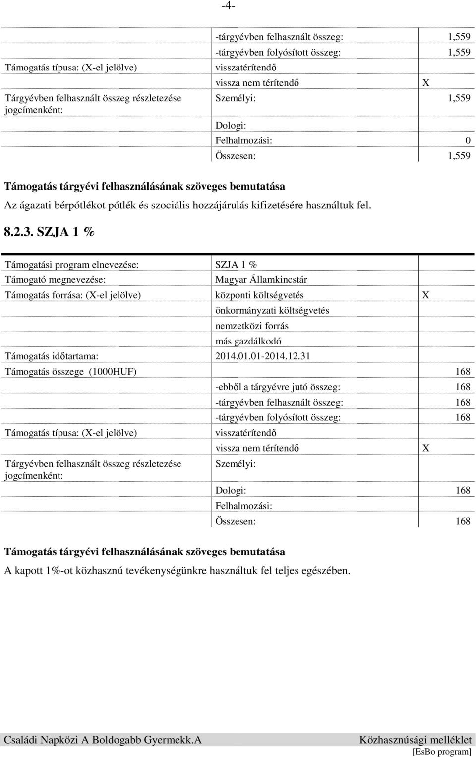 SZJA 1 % Támogatási program elnevezése: SZJA 1 % Támogatás forrása: (-el jelölve) központi költségvetés Támogatás összege (1000HUF) 168 Támogatás típusa: (-el