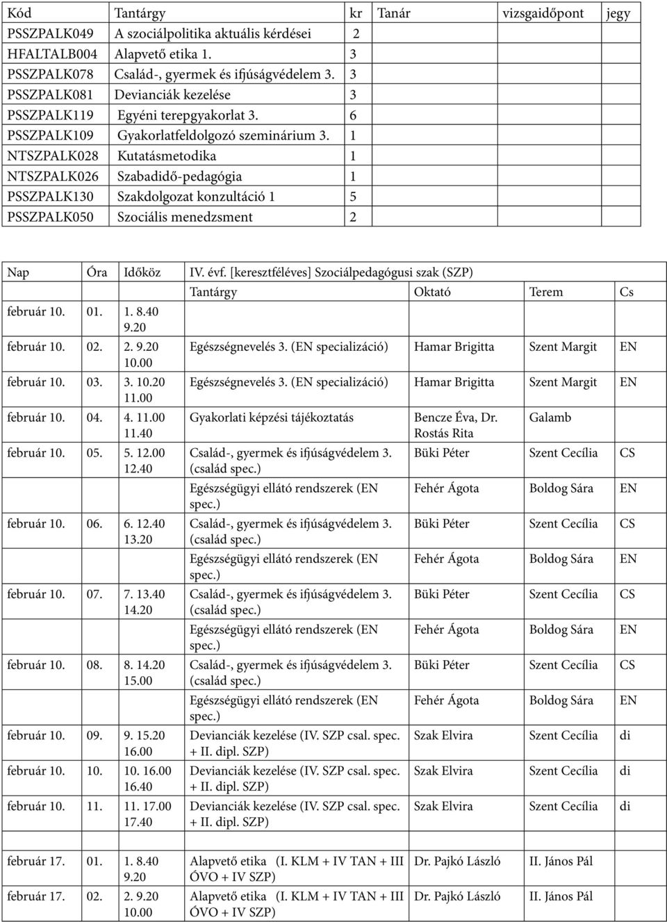 1 NTSZPALK028 Kutatásmetodika 1 NTSZPALK026 Szabadidő-pedagógia 1 PSSZPALK130 Szakdolgozat konzultáció 1 5 PSSZPALK050 Szociális menedzsment 2 Nap Óra Időköz IV. évf.