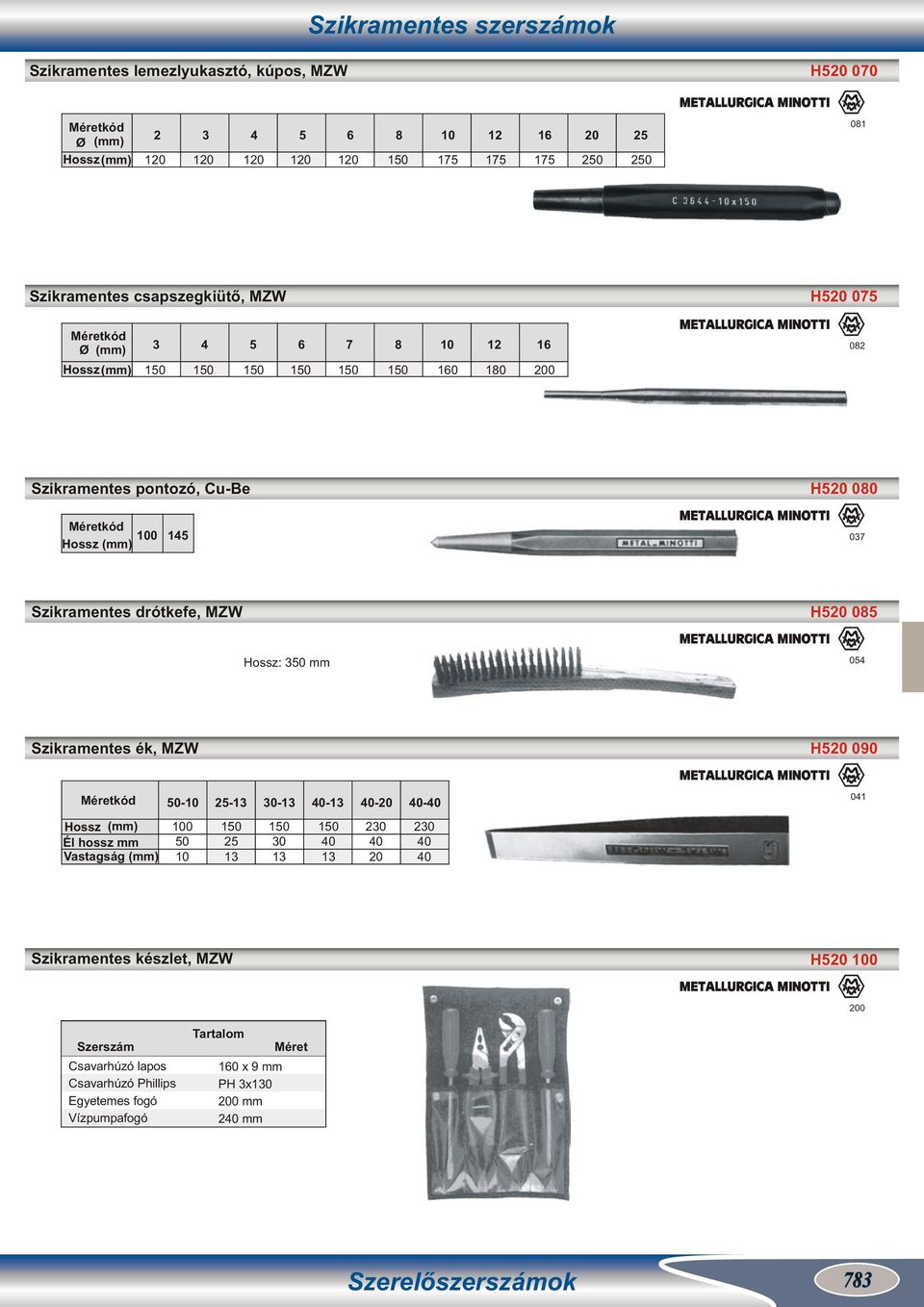 drótkefe, MZW H5 05 Hossz: 3 054 Szikramentes ék, MZW H5 00 - - - - - - 0 Hossz () Él hossz Vastagság () 2 2