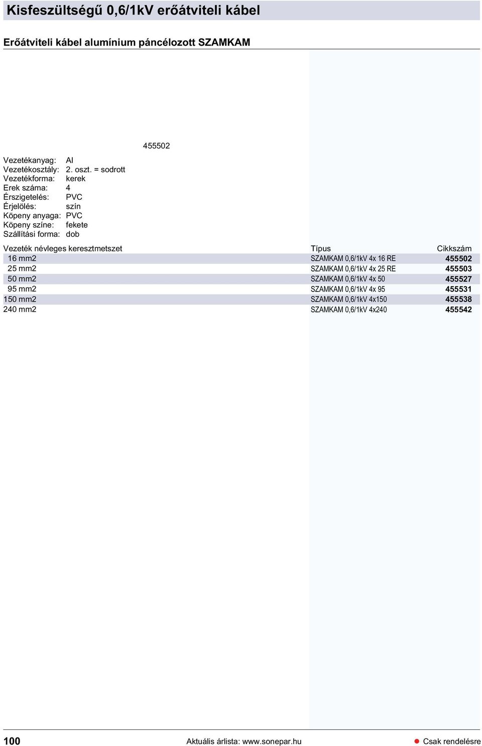 95 mm2 150 mm2 240 mm2 455502 SZAMKAM 0,6/1kV 4x 16 RE 455502 SZAMKAM 0,6/1kV 4x 25 RE 455503 SZAMKAM 0,6/1kV 4x 50 455527