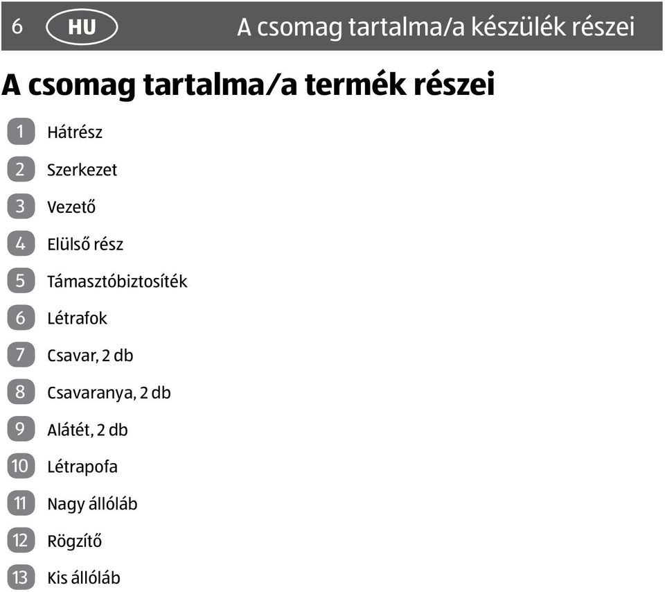 Támasztóbiztosíték 6 Létrafok 7 Csavar, 2 db 8 Csavaranya, 2 db