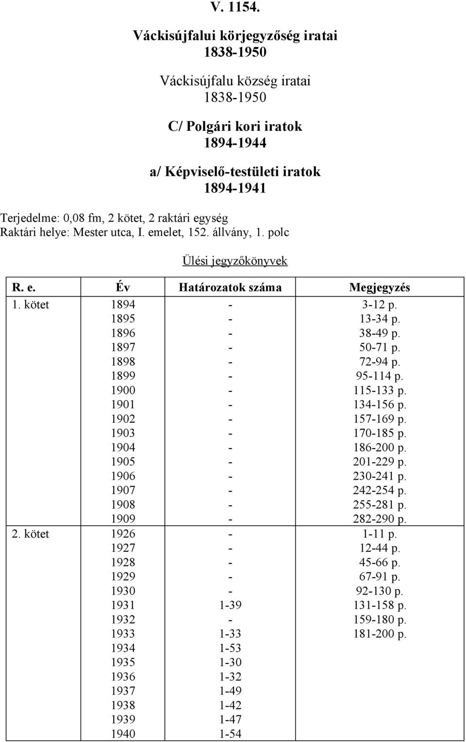 helye: Mester utca, I. emelet, 52. állvány,. polc Ülési jegyzőkönyvek R. e. Év Határozatok száma Megjegyzés.