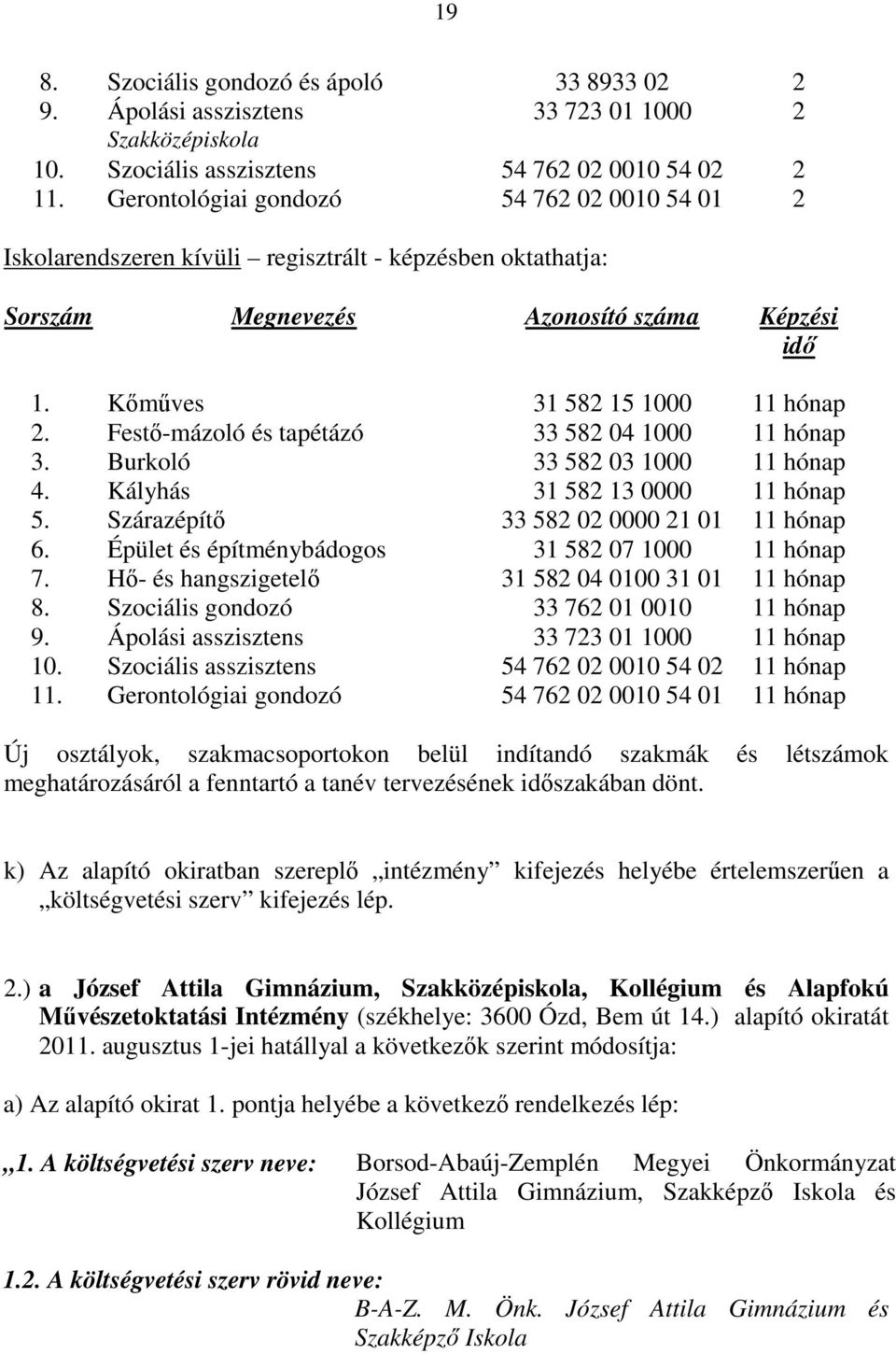 Festő-mázoló és tapétázó 33 582 04 1000 11 hónap 3. Burkoló 33 582 03 1000 11 hónap 4. Kályhás 31 582 13 0000 11 hónap 5. Szárazépítő 33 582 02 0000 21 01 11 hónap 6.