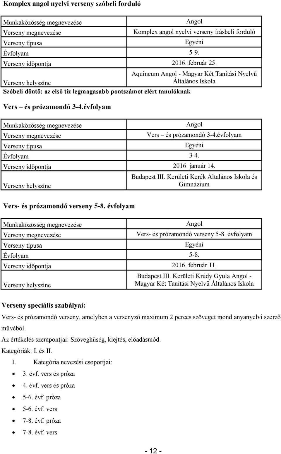 évfolyam Egyéni Évfolyam 3-4. Verseny időpontja 2016. január 14. Budapest III. Kerületi Kerék Általános Iskola és Gimnázium Vers- és prózamondó verseny 5-8.