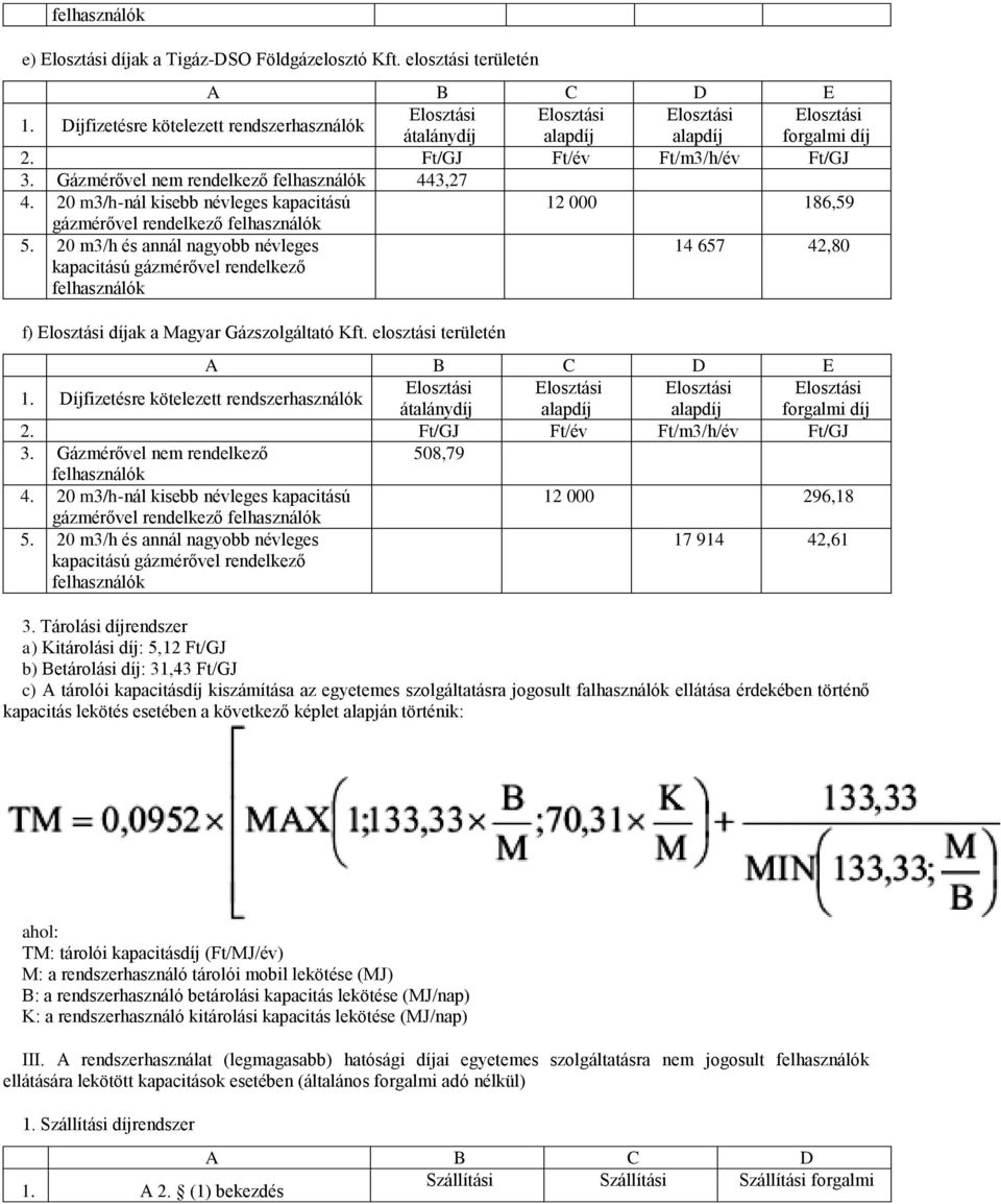 Gázmérővel nem rendelkező felhasználók 443,27 4. 20 m3/h-nál kisebb névleges kapacitású 12 000 186,59 gázmérővel rendelkező felhasználók 5.
