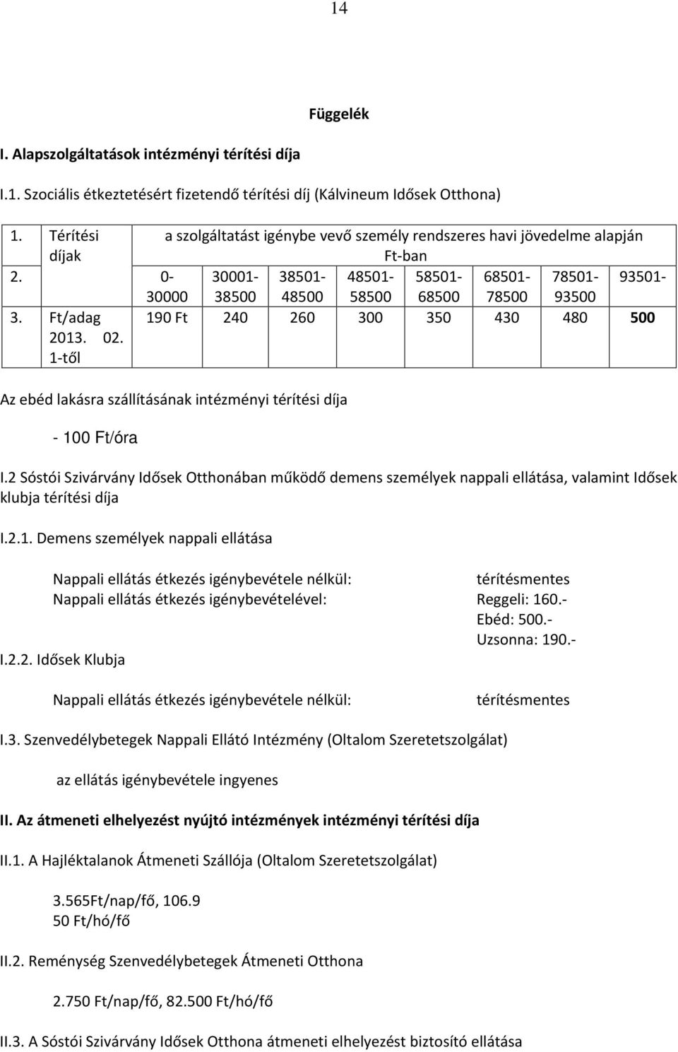 Ft/adag 190 Ft 240 260 300 350 430 480 500 2013. 02. 1-től Az ebéd lakásra szállításának intézményi térítési díja - 100 Ft/óra I.