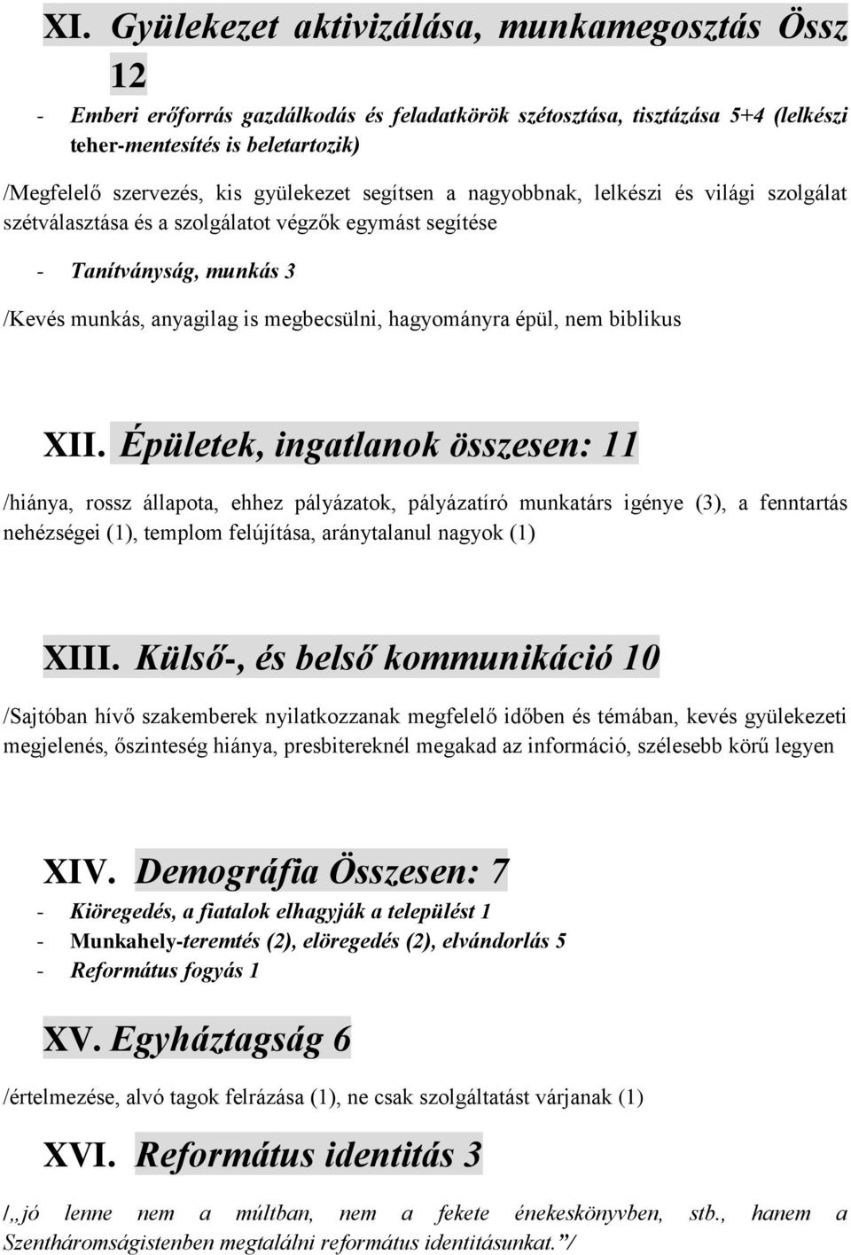 épül, nem biblikus XII.