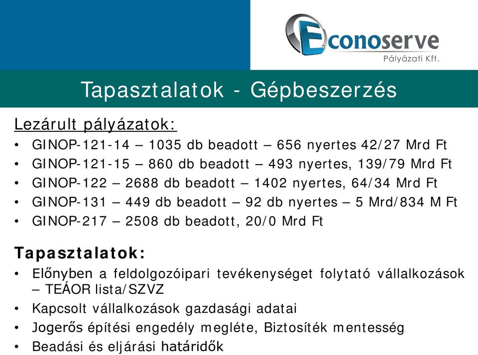 Ft GINOP-217 2508 db beadott, 20/0 Mrd Ft Tapasztalatok: Előnyben a feldolgozóipari tevékenységet folytató vállalkozások TEÁOR