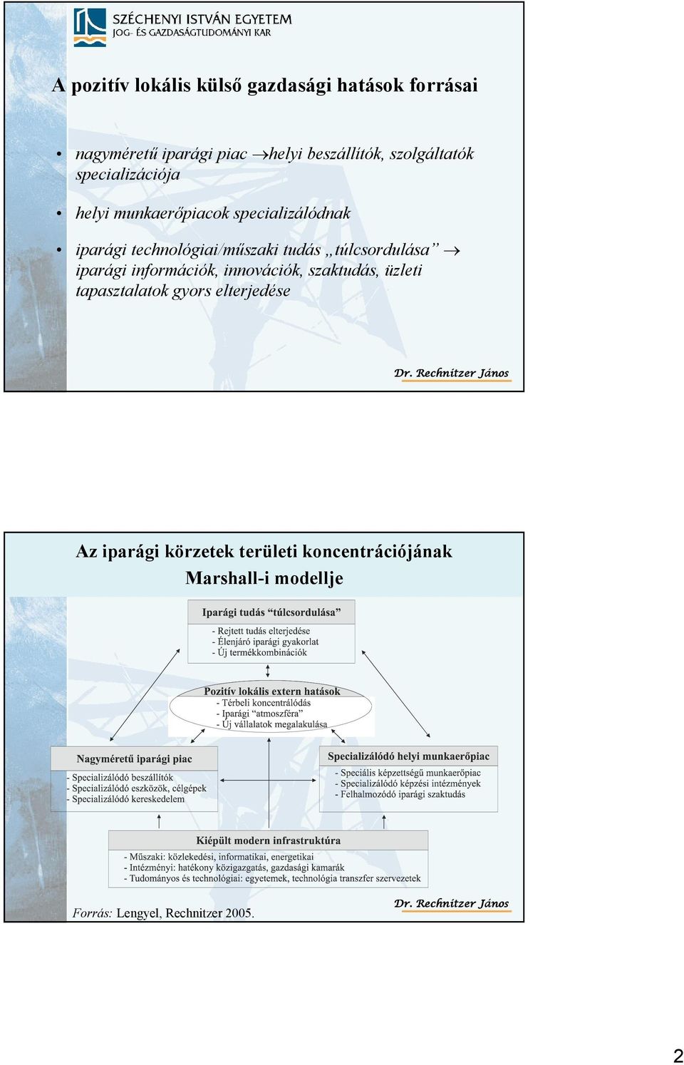 tudás túlcsordulása iparági információk, innovációk, szaktudás, üzleti tapasztalatok gyors