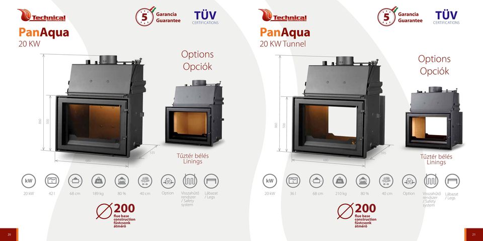 kg 80 % 40 cm Option Visszahűtő Lábazat 20 kw 36 l 68 cm 210 kg 80 % 40 cm Option